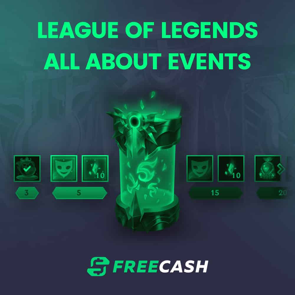 League of Legends Events: Everything You Need to Know