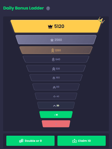 Daily Bonus Ladder on Freecash