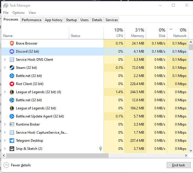 Task Manager Expanded View in Windows 10 