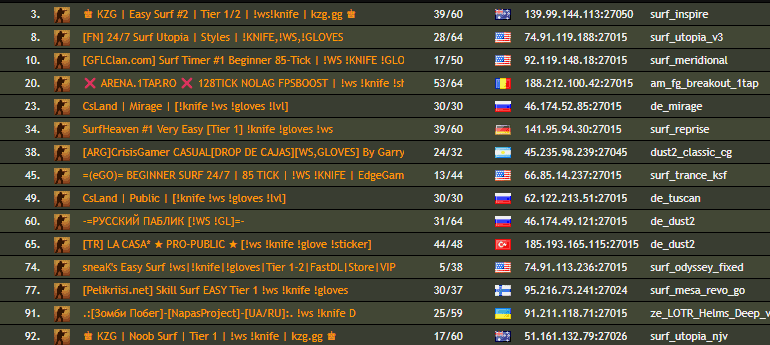 WS servers in CS:GO