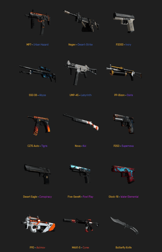Operation Breakout Weapon Case weapons