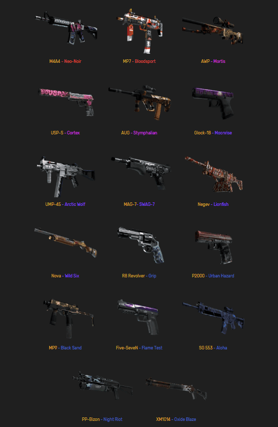 Clutch Case list of weapons