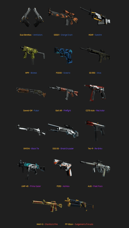 Chroma 3 Case weapons