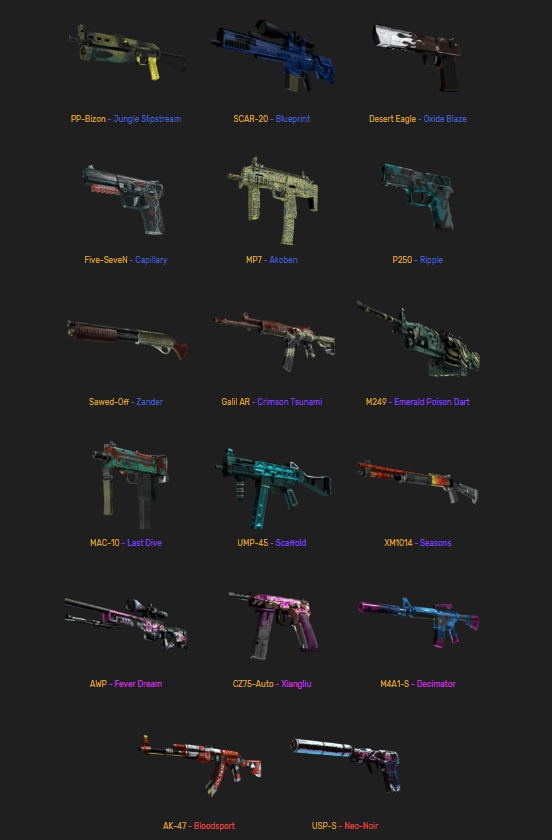 Spectrum Case weapons