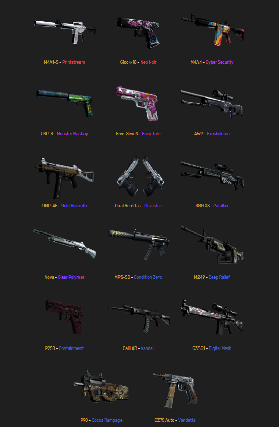 Operation Broken Fang Case weapons