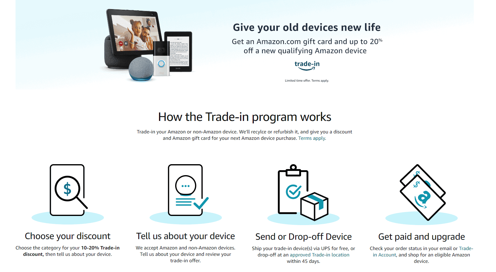 Amazon Trade In