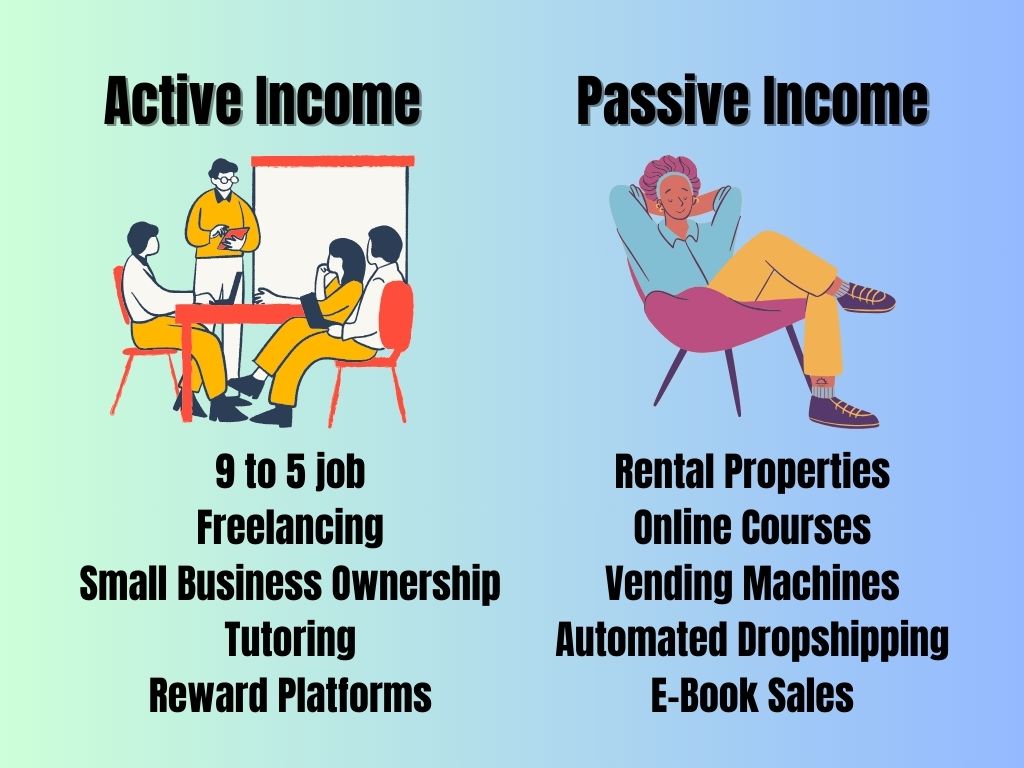 Active VS Passive Income