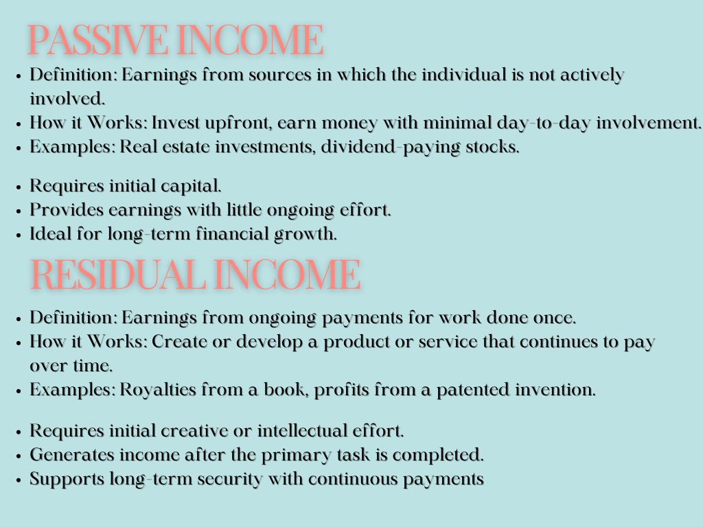 Passive VS Residual Income